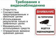 Требования к видеонаблюдению
