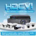 Видеонаблюдение HDCVI - презентация, семинар, скидки, подарки с 16 по 20.02.2015 Долгобродская 14 оф. 17