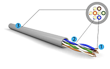 Кабель UTP Cat.5e PVC 4x2x0,52 внутренний,серый 305 м
