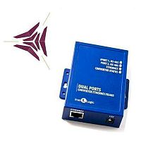 Конвертер Z-397 (мод. Web) (лицензия GuardLight 10/250)