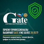 СКУД Gate: Честный ответ на неудобные вопросы