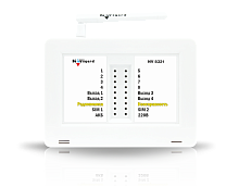 GSM сигнализация NV 8321 