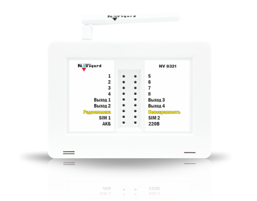 GSM сигнализация NV 8321 