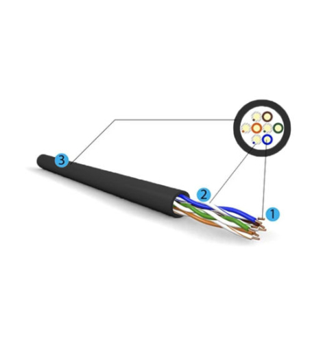 Кабель UTP Cat 5е PE 4x2x0,52 внешний,черный 305 м