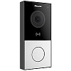Вызывные панели IP